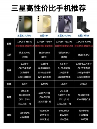 三星a40s什么时候上市？三星a40s费用是多少