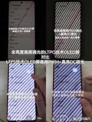 ltps屏幕和ips哪个好，ltps与ips哪个好？