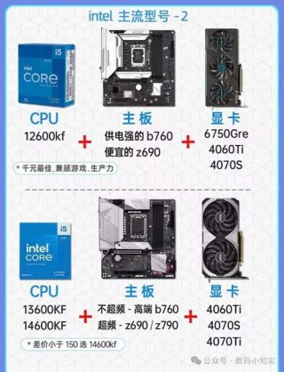 g4560上什么主板，g45600配什么主板？