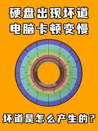 硬盘出现坏道怎么办，硬盘出现坏道怎么办?试试这5个坏道检测工具