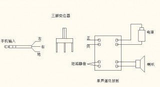 电脑耳机怎么设置，电脑耳机怎么设置外放
