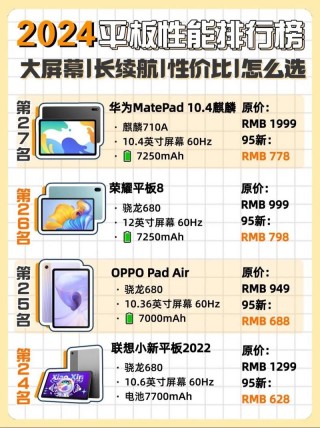 华为平板11和m6哪个好，华为平板11和m6哪个好一点