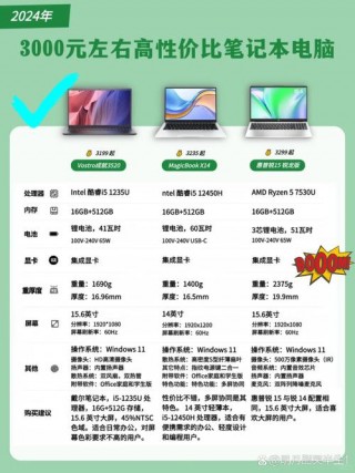 推荐手抄笔记本电脑？手抄报的笔记本怎么画
