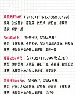 联想比较推荐的笔记本？联想最推荐的笔记本