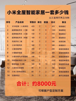 小米智能家居系统需要哪些？小米智能家居系统设计方案