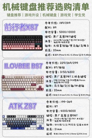 联想n480和g480哪个好，联想n480好吗