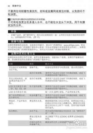 飞利浦电饭锅怎么煮饭，飞利浦电饭锅怎么煮饭不会倒计时了？