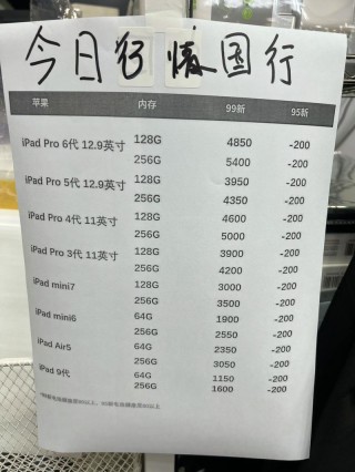 ipad换屏多少钱原装的吗？ipad换屏原装多少钱一个