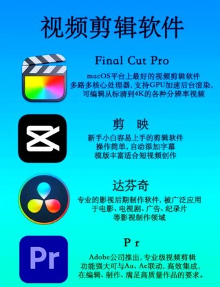 笔记本电脑推荐良心博主？笔记本子推荐