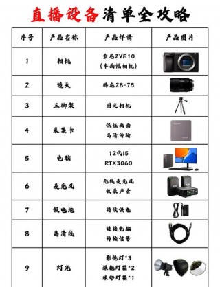 直播笔记本电脑推荐？直播笔记本电脑推荐性价比高