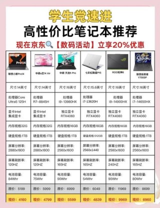 华为笔记本电脑推荐学生2025，华为电脑笔记本哪款好学生