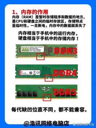 sdram是几代内存？sdram内存条的引脚数是多少