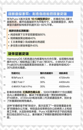 能折叠的笔记本电脑，全球首款折叠屏笔记本电脑