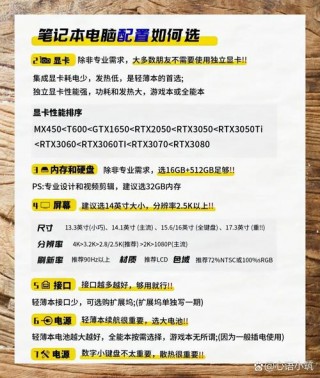 建模打游戏笔记本电脑推荐？建模 游戏本