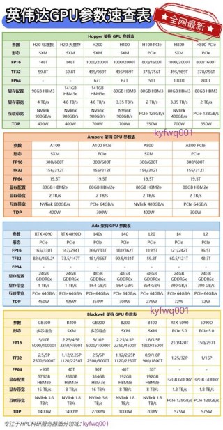 微星显卡个人送保的条件，微星显卡保修政策需要发票吗