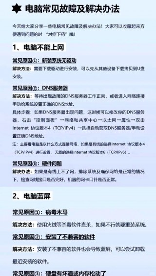 电脑故障维修大全3000，电脑故障排除与维修