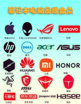 巨人笔记本电脑推荐？巨人gtx品系