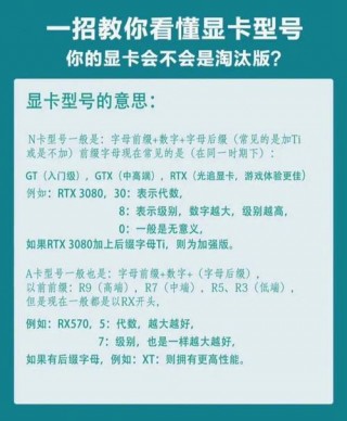 显卡型号怎么查，显卡型号怎么查询？