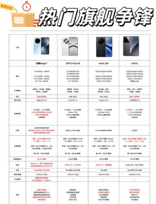 一加6是oled屏幕吗，一加六是oled屏幕吗？