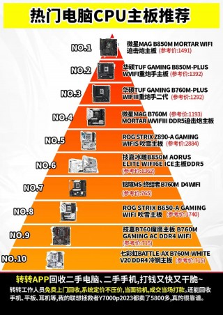 2022最新主板型号，最新的主板和cpu型号