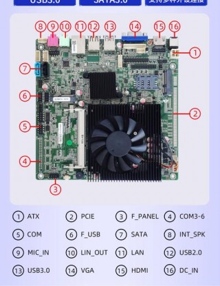 i52300处理器现在配什么主板，i52300cpu配什么显卡？