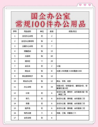 普通软面笔记本电脑推荐，软面抄笔记本规格大小？