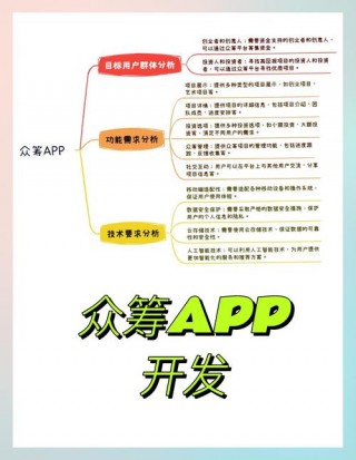 小米有品众筹靠谱吗，小米有品众筹订单在哪里