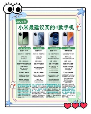 小米4s是typec接口吗，小米4 typec？