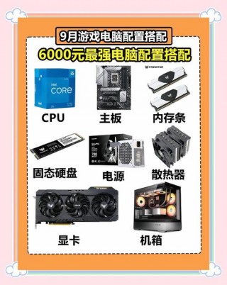 电商运营用什么配置的电脑？电商运营需要具备什么