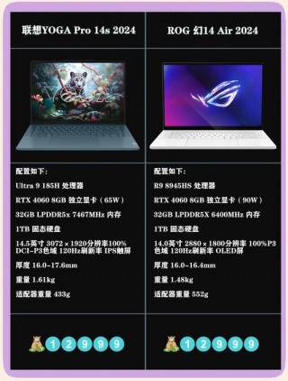 联想和华硕笔记本哪个散热好？华硕散热和联想散热