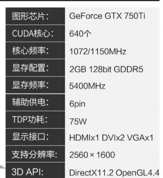 hd5400是独立显卡吗，hd5450是几g的独显