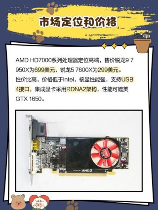hd5430显卡怎么样，hd5450显卡评测