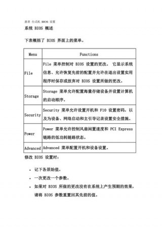 hp电脑进入bios的方法，hp电脑怎样进入bios？