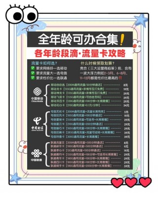 笔记本电脑上网套餐推荐，笔记本电脑上网方式那种划算