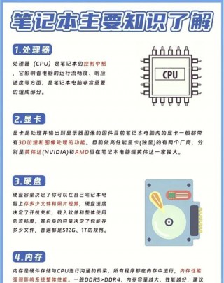 笔记本电脑推荐剪辑，笔记本电脑剪辑视频软件哪个好？