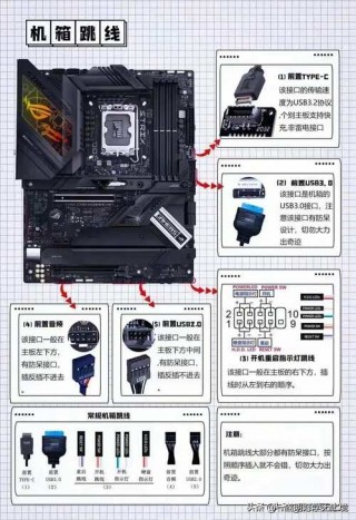 如何自己组装笔记本，如何自己组装笔记本电脑
