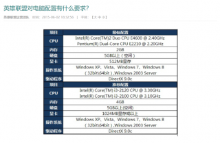 英雄联盟对电脑配置要求高吗？英雄联盟对电脑的最低配置要求