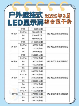 高清led显示屏多少钱一平，led高清显示屏费用