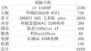 6000左右电脑配置清单，6000预算的电脑配置