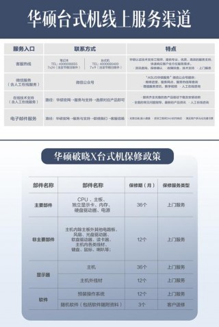 电脑中病毒修复多少钱，电脑中病毒了修贵吗？