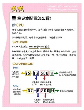 买电脑如何选取，如果选购电脑