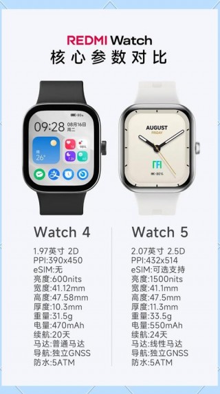 小米红米手表怎么连接？小米redmi手表怎么连接