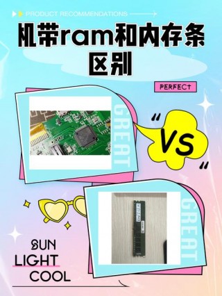 内存是ram吗，平时说的内存是指ram吗？