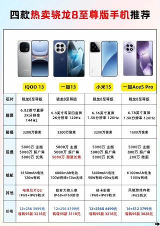 中兴axon30pro有光学防抖吗，中兴axon30pro有dc调光吗？