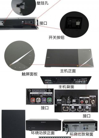 sony音响怎么使用，sony小音响怎么使用教程