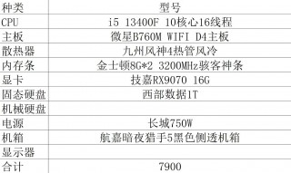 现在主机什么配置好，现在比较好的主机配置