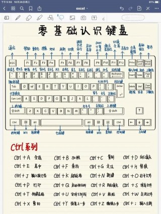 笔记本电脑怎么锁键盘快捷键，笔记本怎么怎么锁键盘