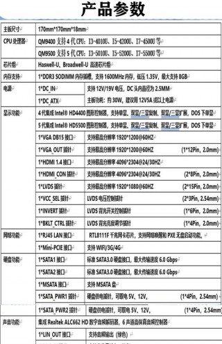 笔记本硬件包括哪些？笔记本的硬件