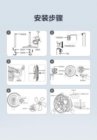 台式风扇一般多少钱？台式电风扇多少钱