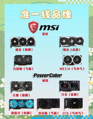 技嘉和华擎显卡哪个好，华擎跟技嘉哪个好？